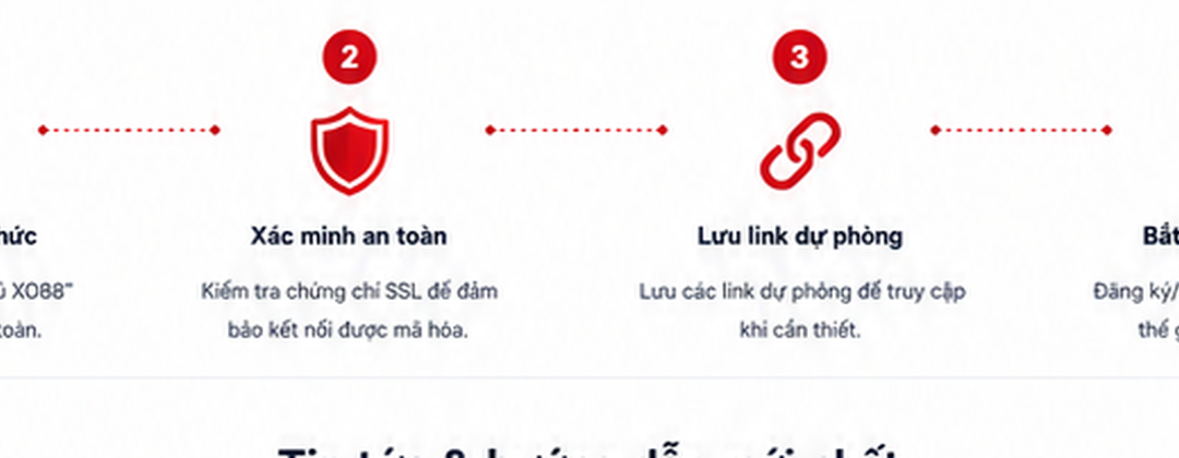 Điều khoản sử dụng XO88 - Những điểm cần đọc trước khi tham gia